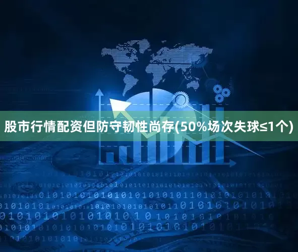 股市行情配资但防守韧性尚存(50%场次失球≤1个)
